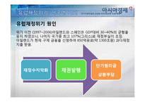 [외환론] 외환위기-유럽재정위기가 한국에 미치는 영향-4