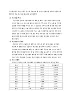 [기업윤리] 한진 중공업 사태 CSR 분석-4
