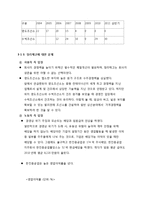 [기업윤리] 한진 중공업 사태 CSR 분석-11