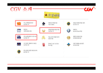 [경영학] CGV의 품질경영-4