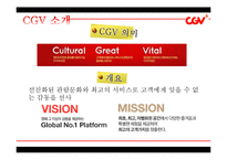 [경영학] CGV의 품질경영-7