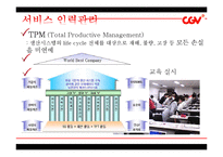 [경영학] CGV의 품질경영-19