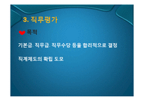[호텔경영] 호텔 인적 자원 관리-13