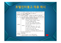 [호텔경영] 호텔 인적 자원 관리-19