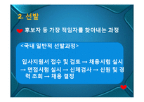 [호텔경영] 호텔 인적 자원 관리-20