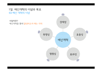 [재무행정론] 예산개혁의 추진현황과 전략-6
