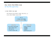 [재무행정론] 예산개혁의 추진현황과 전략-14
