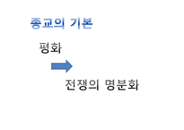 [국제분쟁] 중동지역의 민주화와 중동전쟁-5