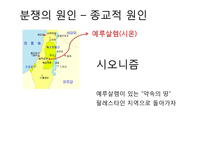 [국제분쟁] 중동지역의 민주화와 중동전쟁-17