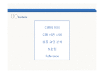 [국제경영] 현대자동차 글로벌 CSR 성공사례-2