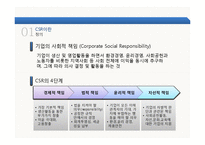 [국제경영] 현대자동차 글로벌 CSR 성공사례-3