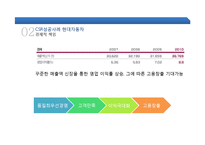 [국제경영] 현대자동차 글로벌 CSR 성공사례-7