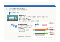 [국제경영] 현대자동차 글로벌 CSR 성공사례-9