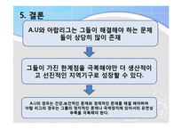 [국제기구론] 중동 및 아프리카 지역기구의 현상과 주요 현안-16
