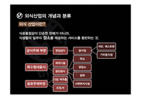 [마케팅전략] 블랙 스미스의 성장전략 분석-MDS 분석 중심으로-4