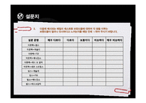 [마케팅전략] 블랙 스미스의 성장전략 분석-MDS 분석 중심으로-19