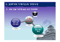 [국제경영] 도쿠가와 이에야스 의 사상과 현대경영으로의 적용-7