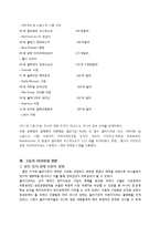 [국제경제] 올리가르키 연구-10