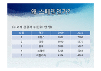 [국제관광] 유럽시장-스페인-6