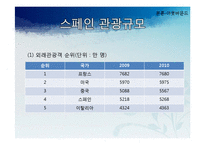 [국제관광] 유럽시장-스페인-12