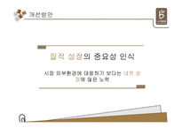[경영전략] 커피산업의 내외부 환경 분석 및 카베베네의 마케팅 전략 제안-17