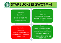 [국제마케팅] 스타벅스의 글로벌 마케팅 전략의 성공사례-12