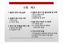 [노사관계론] 일본의 중소기업-2