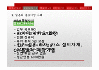 [노사관계론] 일본의 중소기업-5