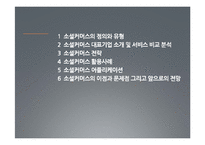 [경영학] 소셜커머스 사례와 장단점 및 향후 전망 고찰-2