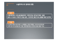 [경영학] 소셜커머스 사례와 장단점 및 향후 전망 고찰-3