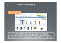 [경영학] 소셜커머스 사례와 장단점 및 향후 전망 고찰-4