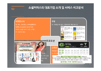 [경영학] 소셜커머스 사례와 장단점 및 향후 전망 고찰-13