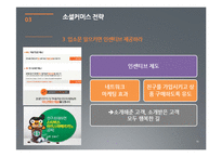 [경영학] 소셜커머스 사례와 장단점 및 향후 전망 고찰-16