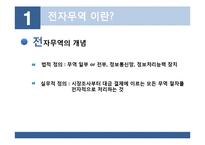 [무역학] 전자무역의 개념 무역거래에서의 활용-4