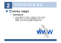 [무역학] 전자무역의 개념 무역거래에서의 활용-12