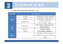 [무역학] 전자무역의 개념 무역거래에서의 활용-13