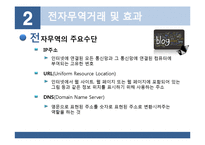 [무역학] 전자무역의 개념 무역거래에서의 활용-16