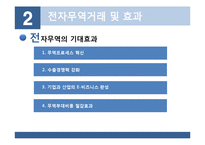 [무역학] 전자무역의 개념 무역거래에서의 활용-19