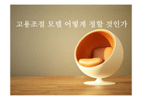 [조직행동론] 고용조절 모델-1