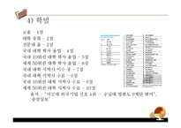 [조직행동론] 고용조절 모델-13
