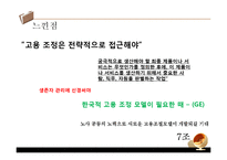 [조직행동론] 고용조절 모델-20