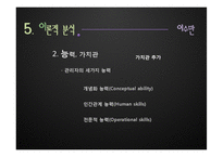 [조직행동론] 리더십 인물 비교-양현석 vs 이수만-13