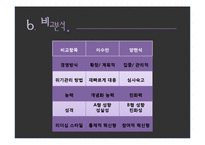 [조직행동론] 리더십 인물 비교-양현석 vs 이수만-18