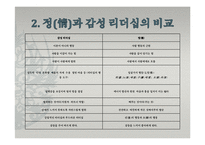 [지도자론] 한국의 감성리더십-감성파괴, 감성지능 리더-7