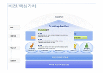 [조직변화론] 포스코의 사회공헌 제도-4