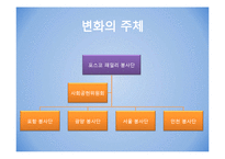 [조직변화론] 포스코의 사회공헌 제도-10