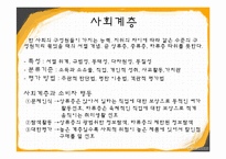 [소비자학] 제 10장 문화, 사회계층, 가족 관련 광고 정리-19