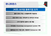 [조직행동론] 동기부여 이론의 실무에의 적용 사례-11