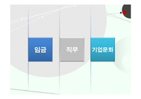 [조직행동론] 동기부여 이론의 실무에의 적용 사례-15