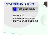 [조직행동론] 동기부여 이론의 실무에의 적용 사례-19